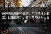 多特热度飙得不正常，市场情绪反着走，就差摊牌了，有人拿49tk对比图来